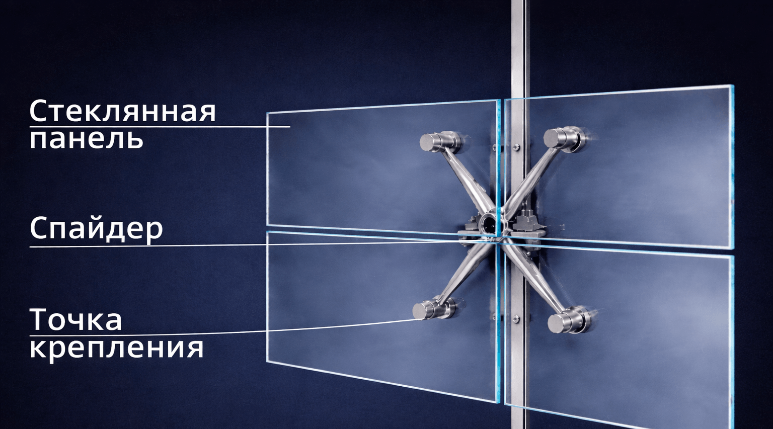 Спайдерная система остекления